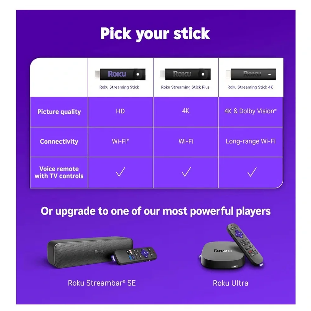Roku Streaming Stick HD 2025 NIB🔥 - Picture 11 of 15